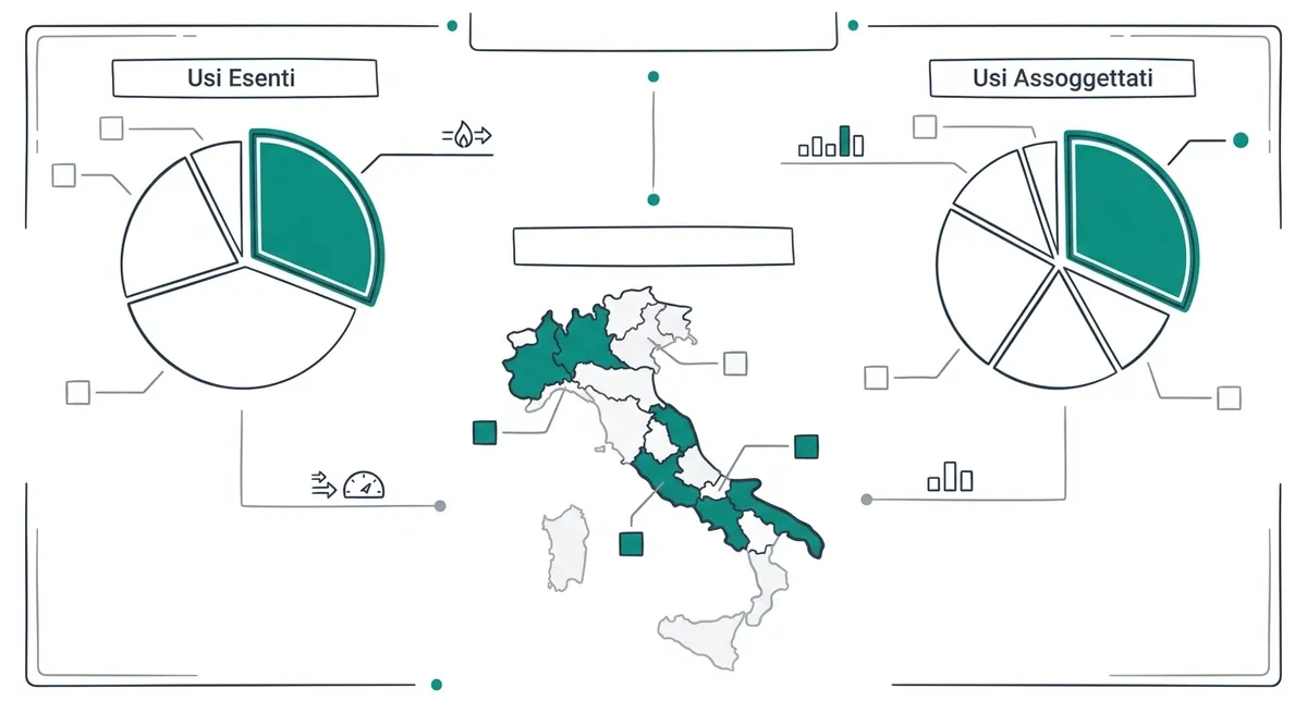 Interfaccia del Portale Unico ADM per la trasmissione telematica delle dichiarazioni